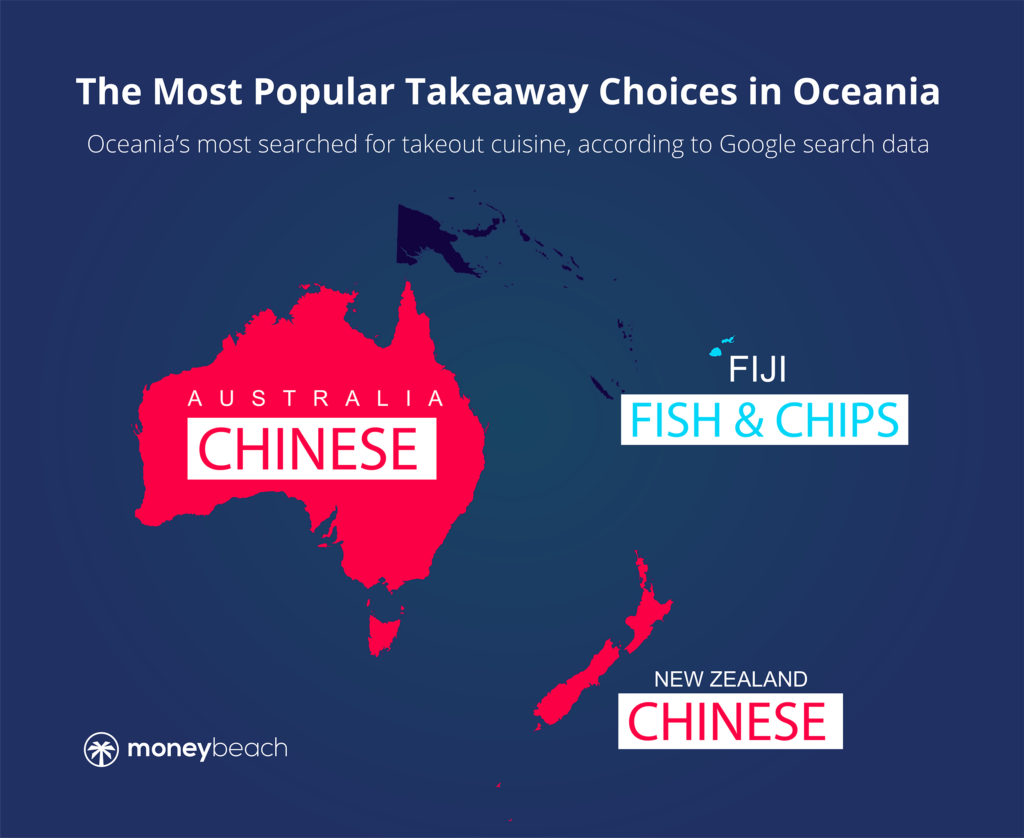 The Most Popular Takeaway Choices in the World MoneyBeach
