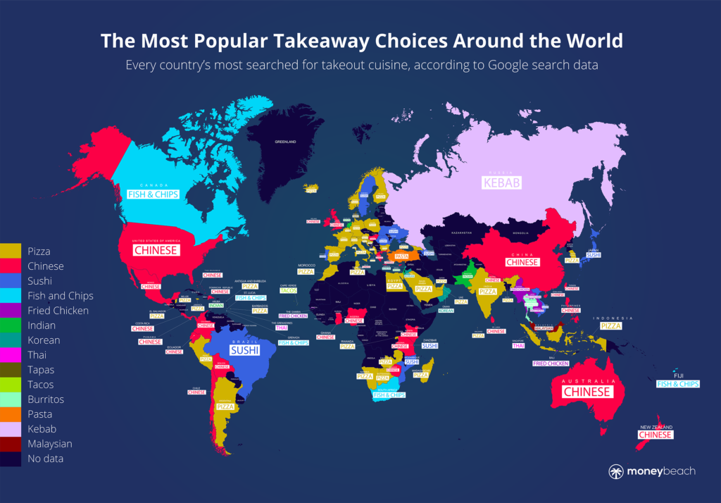 Most popular takeaways in the world